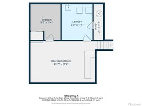 10338 W 77th Circle, Arvada CO 80005