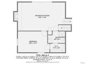 3724 S Poplar Street, Denver CO 80237