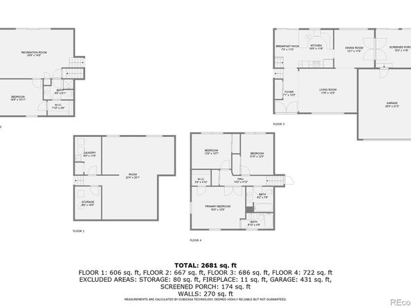 3724 S Poplar Street, Denver CO 80237