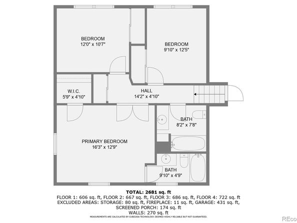 3724 S Poplar Street, Denver CO 80237