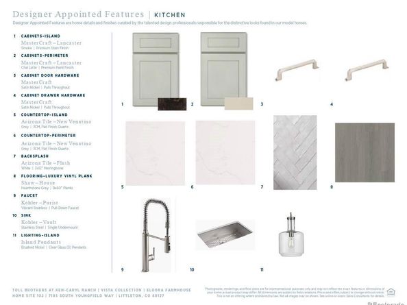 7195 S Youngfield Way, Littleton CO 80127