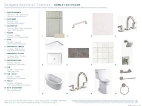 7195 S Youngfield Way, Littleton CO 80127