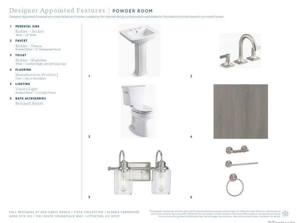 7195 S Youngfield Way, Littleton CO 80127