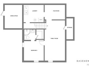 3127 S Corona Street, Englewood CO 80113