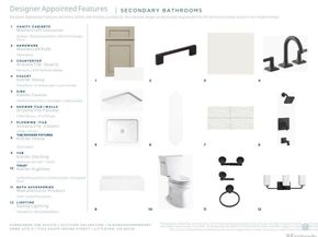 7720 S Irving Street, Littleton CO 80120