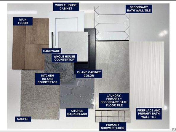 7720 S Irving Street, Littleton CO 80120