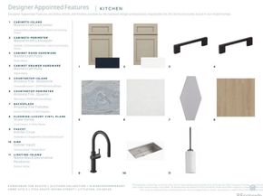 7720 S Irving Street, Littleton CO 80120