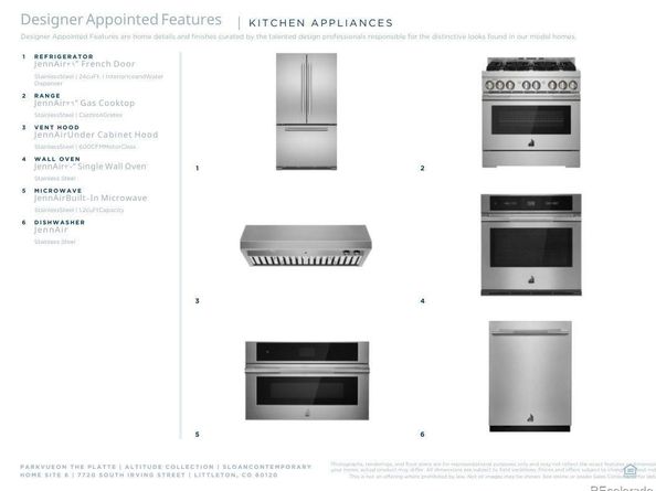 7720 S Irving Street, Littleton CO 80120