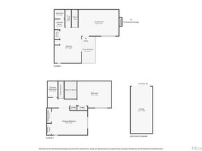 1231 S Yosemite Way 71, Denver CO 80247