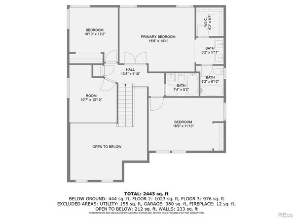 14739 E Wagon Trail Place, Aurora CO 80015