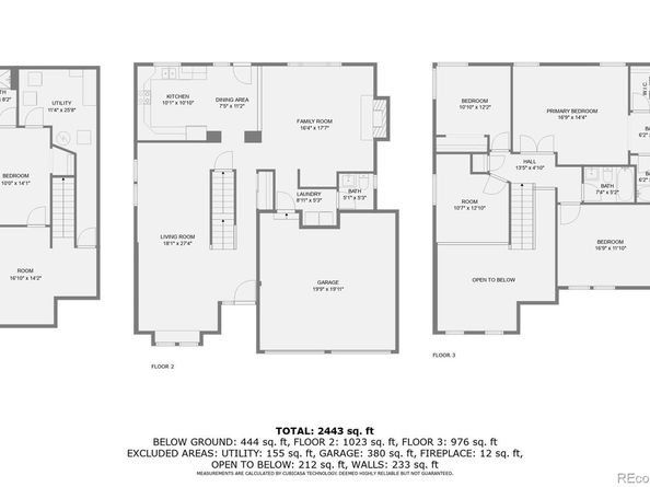 14739 E Wagon Trail Place, Aurora CO 80015