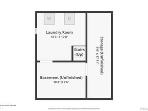 3031 E 10th Avenue, Denver CO 80206