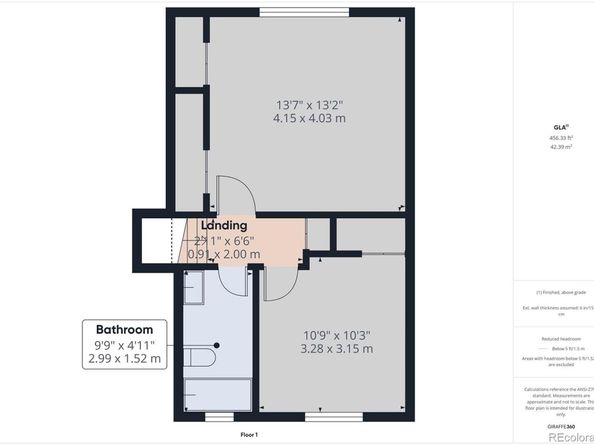 1740 S Ouray Court, Aurora CO 80017