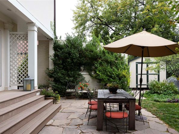 1647 Krameria Street, Denver CO 80220