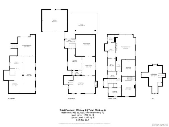 1647 Krameria Street, Denver CO 80220