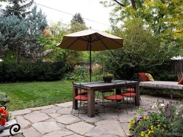 1647 Krameria Street, Denver CO 80220