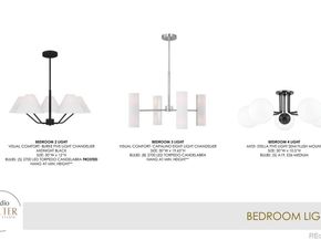 2225 S Dexter Street, Denver CO 80222