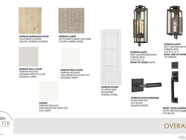 2225 S Dexter Street, Denver CO 80222