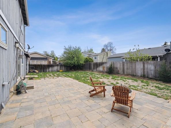 3660 S Ouray Circle, Aurora CO 80013