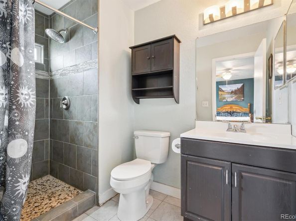 3660 S Ouray Circle, Aurora CO 80013
