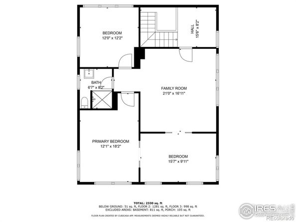 3116 47th Street, Boulder CO 80301