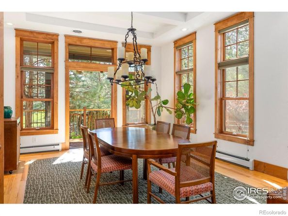 1498 King Avenue, Boulder CO 80302