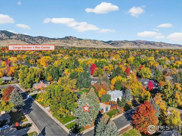 2435 Hawthorn Avenue, Boulder CO 80304