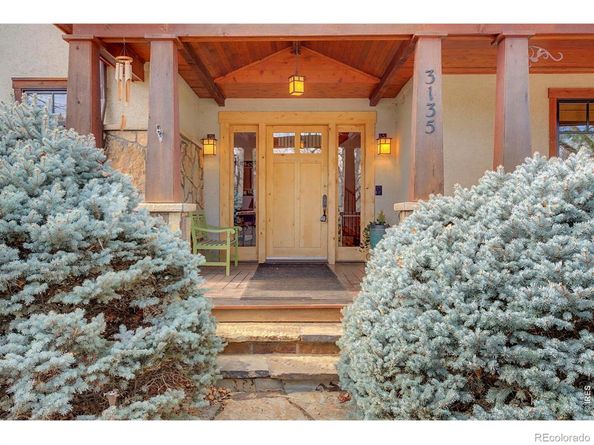 3135 11th Street, Boulder CO 80304