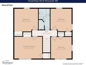 33 Julia Rd, Weymouth MA 02191