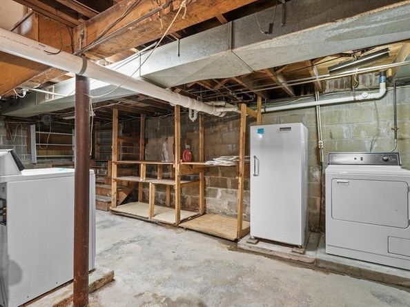 135 Fort Ave, Salem MA 01970