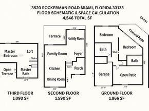 3520 Rockerman Rd, Miami FL 33133