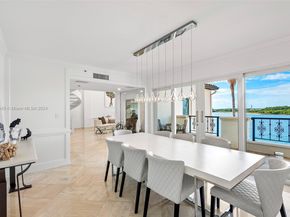 2444 Fisher Island Dr 5404, Miami Beach FL 33109