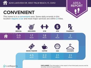 8244 Lakeview Dr, West Palm Beach FL 33412