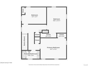 101 Spring Valley Road, Ossining NY 10562
