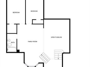 811  Fawn Valley Drive , Allen Texas 75002