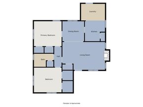 3055  Frio Drive , Dallas Texas 75216