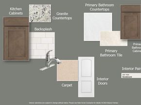 2204  Briarbrook Drive , Denton Texas 76207