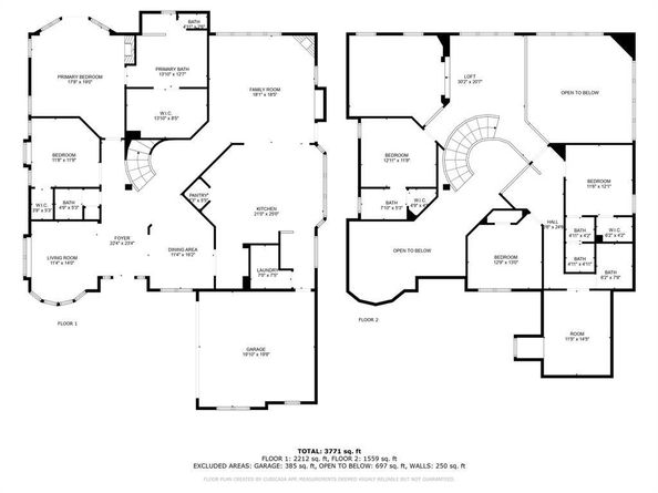 4209  Eagle Drive , Mansfield Texas 76063