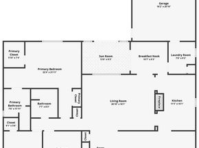 5111  Menefee Drive , Dallas Texas 75227