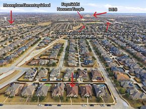 12398  Flowering Drive , Frisco Texas 75035