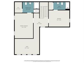 718  Chaparral Trail , Cedar Hill Texas 75104