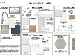 4113  Gail Lane , Providence Village Texas 76227