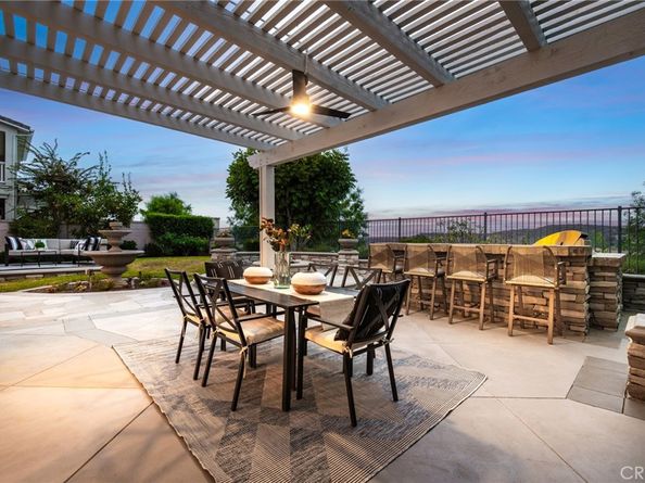 41 Long View Road, Coto de Caza CA 92679