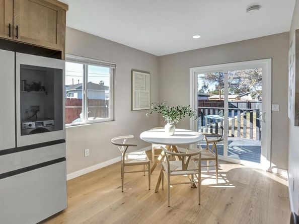 3666 41St Street, San Diego CA 92105