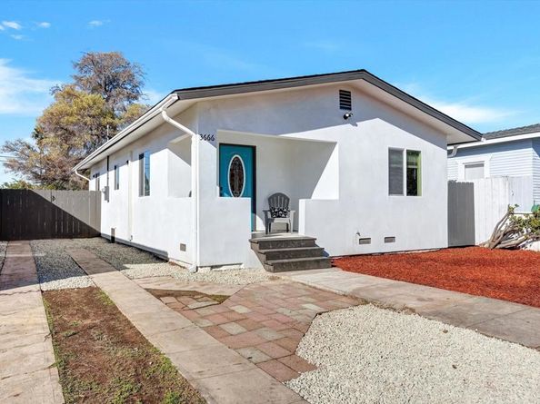 3666 41St Street, San Diego CA 92105