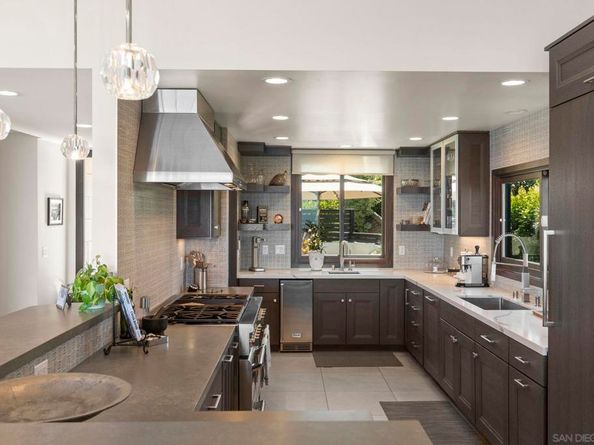 1586 Crespo Dr, La Jolla CA 92037