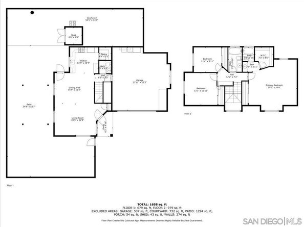 901 Stoneys Ln, El Cajon CA 92021