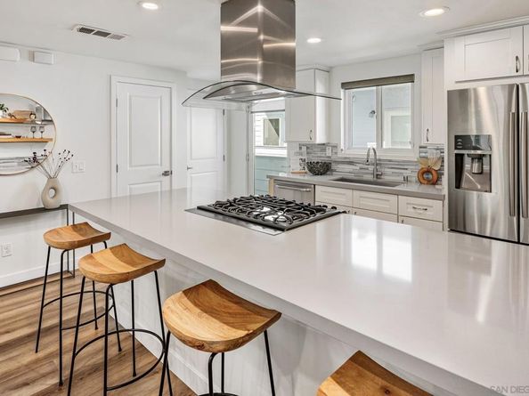 3740 3rd Ave A4, San Diego CA 92103