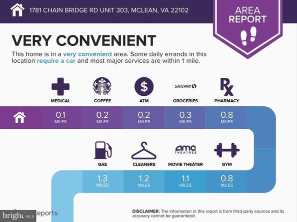 1781 Chain Bridge Road 303, Mclean VA 22102