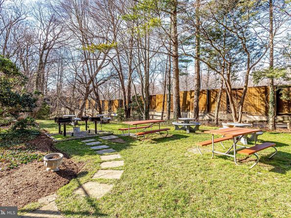 2030 N Adams Street 1112, Arlington VA 22201